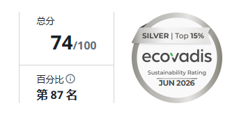 四川道弘斩获EcoVadis银牌评级，以可持续发展夯实全球供应链信任